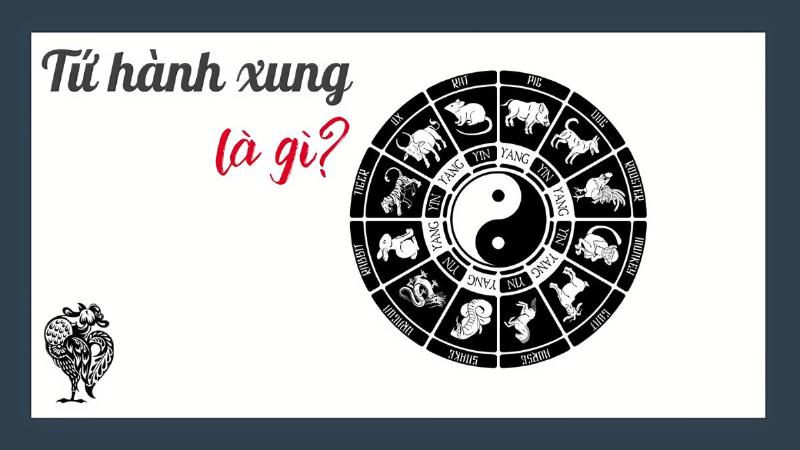 Các phương pháp hóa giải Tứ Hành Xung