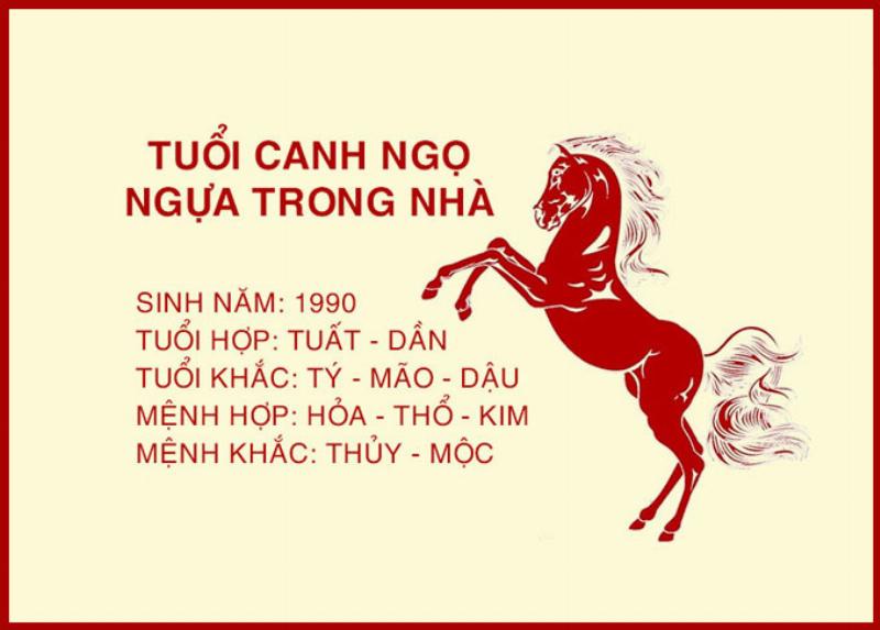 Hình ảnh minh họa Tam Hợp, Tứ Hành Xung và Lục Hại