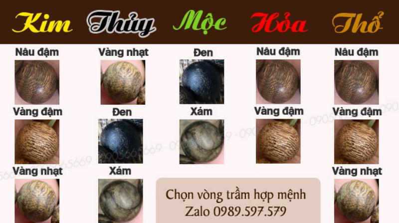 chọn trầm hương theo mệnh phong thủy