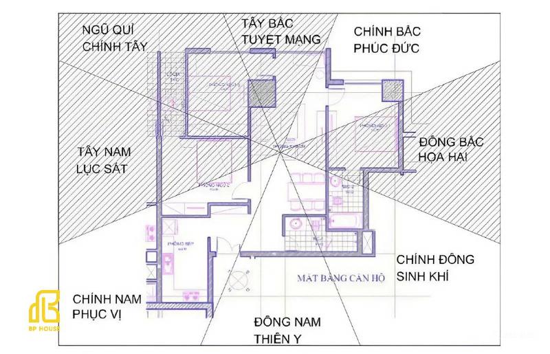 Ánh sáng tự nhiên phong thủy tốt cho sức khỏe