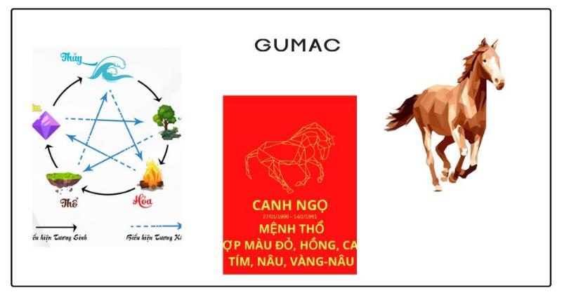 Chọn màu sắc hợp tuổi 1990 Canh Ngọ